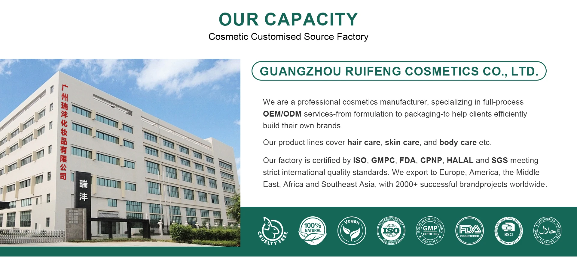 Company Overview - Guangzhou Ruifeng Cosmetics Co., Ltd.