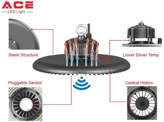 Daylight Sensor On-demand Dimming 200W UFO Led High Bay Light - ANKUX.COM