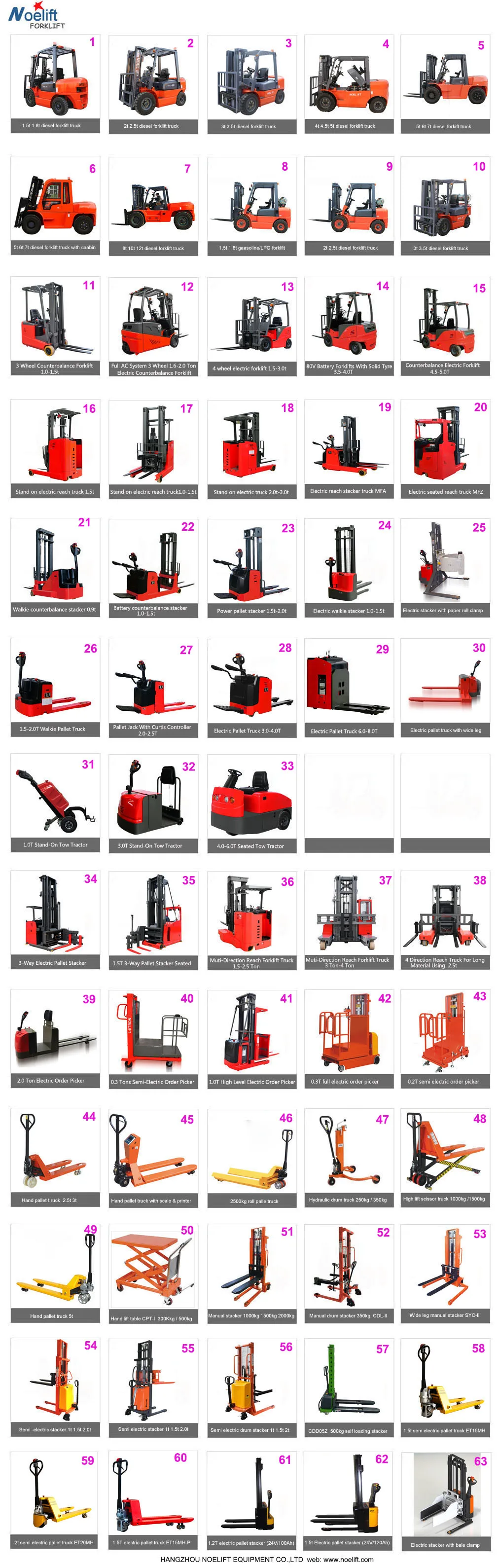 1 New catalog .jpg