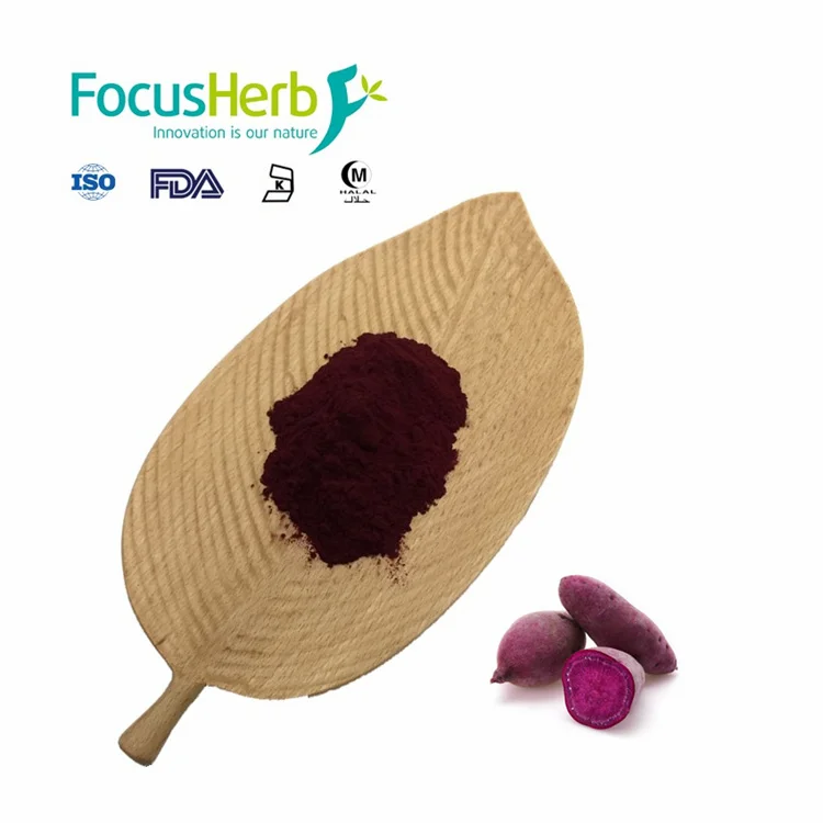 Sodium Copper Chlorophyllinn