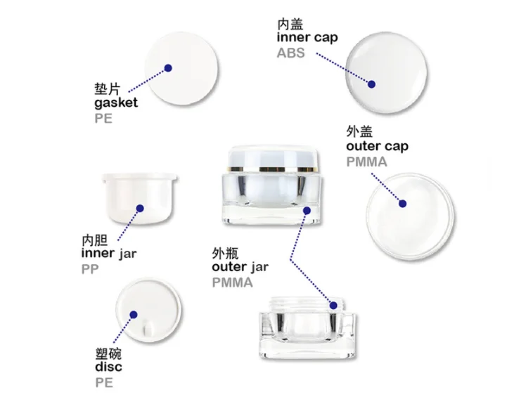 components and materials.png