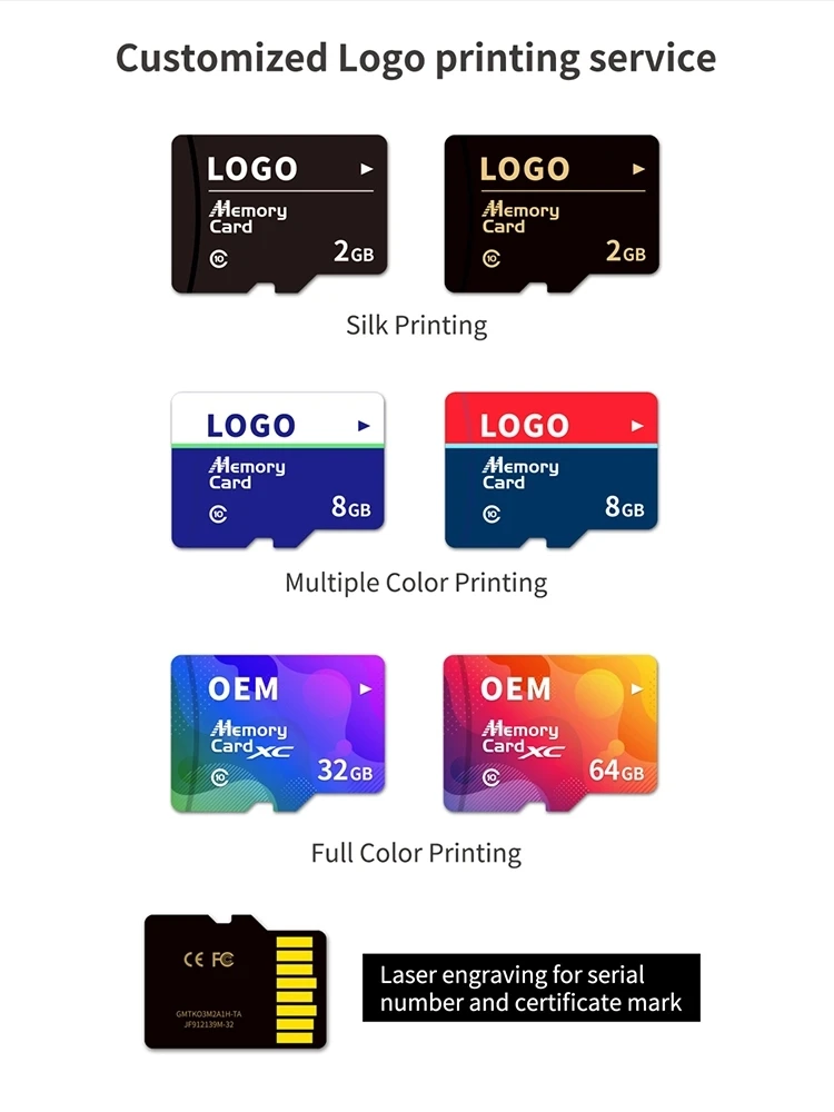 2021 High Speed 64GB 128GB 256GB TF Card Class 6 Class10 Micro TF Memory Card - ANKUX Tech Co., Ltd