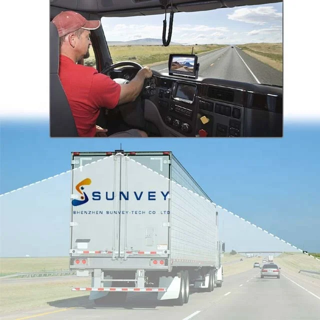 7inch car monitor kit.jpg