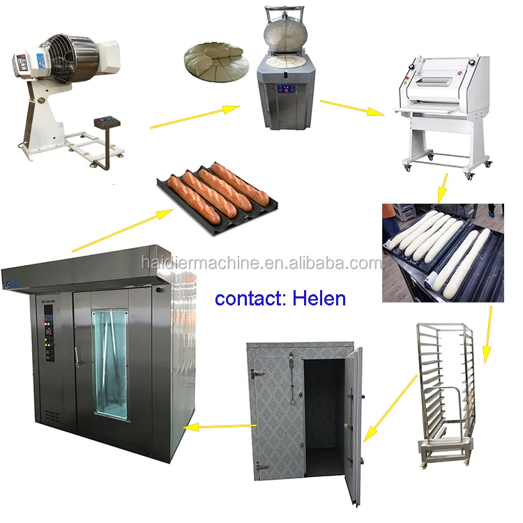 baguette machine 2.jpg