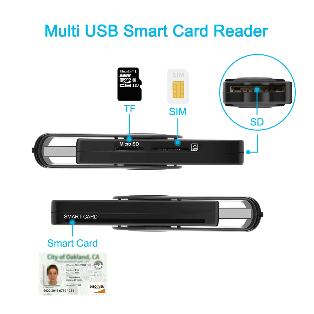 Rocketek Sim Card Reader Multifunction Usb Chip Emv Smart Card Reader ...