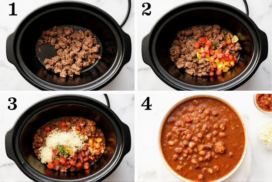 Step-by-step crockpot chili preparation showing browning meat, adding ingredients to slow cooker, and finished chili in bowl with toppings