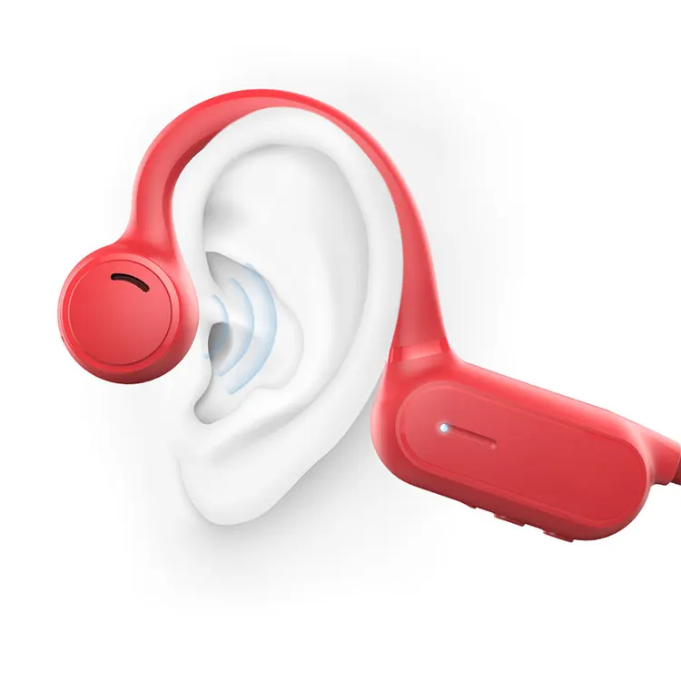 

Best Material Quality wireless drop proof earphone Dual Listening Sports Headphone Head free listen stereo Dual headset with Mic, Black, white, red