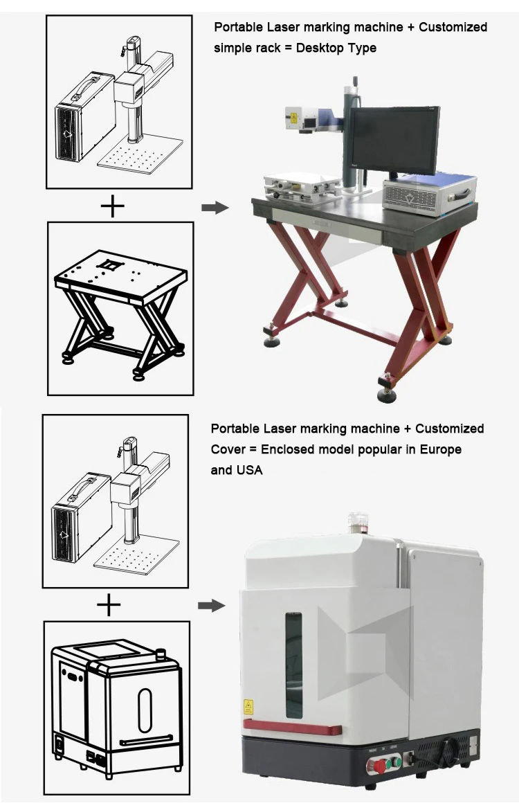 steel aluminum metal marking Portable 20w mini Fiber metal Laser for Turbine Bearings knife Metal Plate