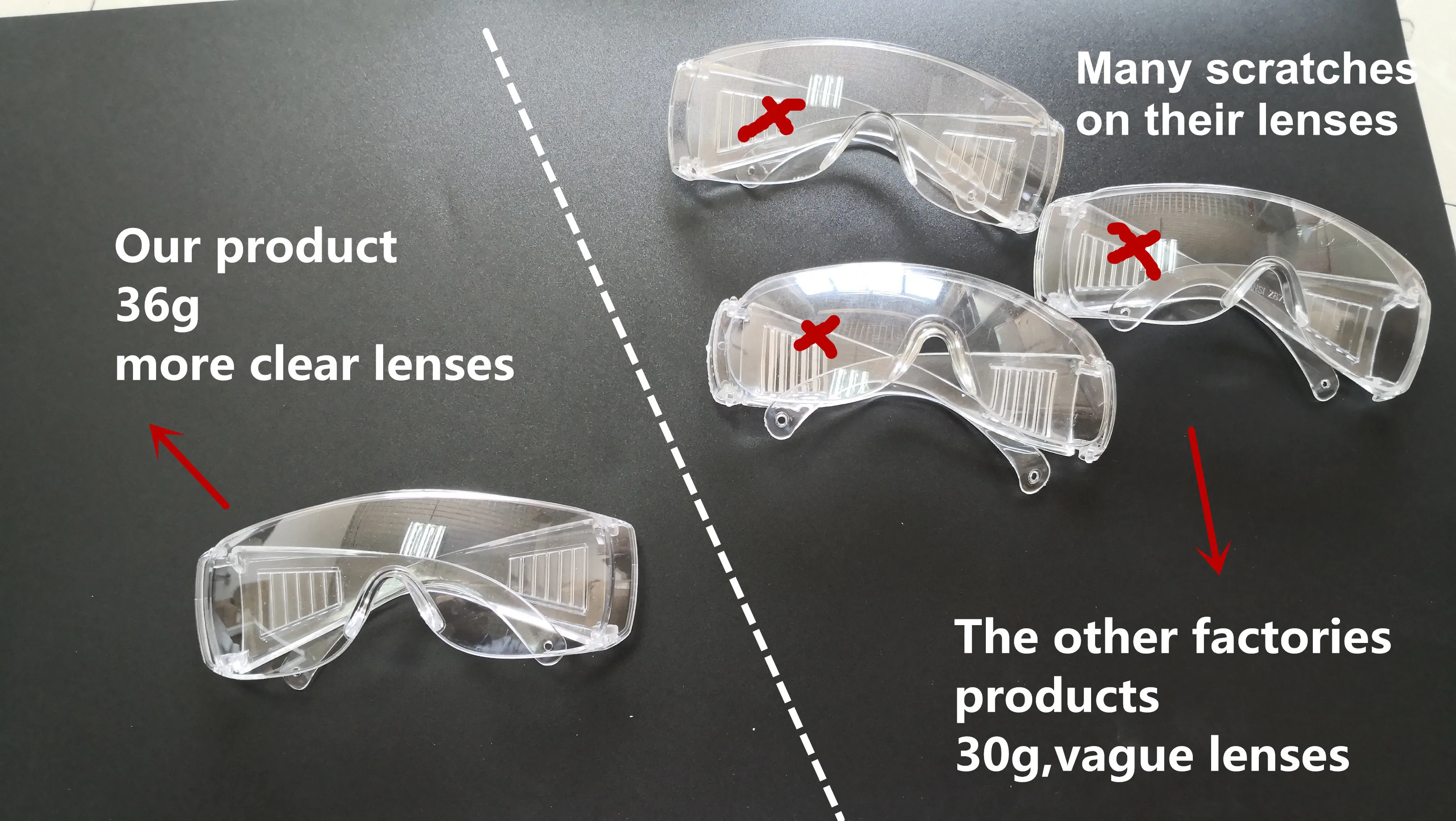 
Sand-proof dust-proof Transparent blinds anti-impact Safety glasses 