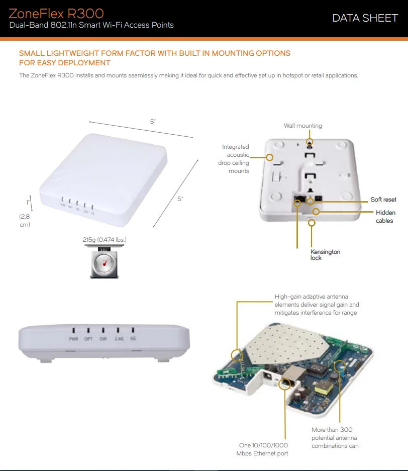 Ruckus r300 настройка wifi