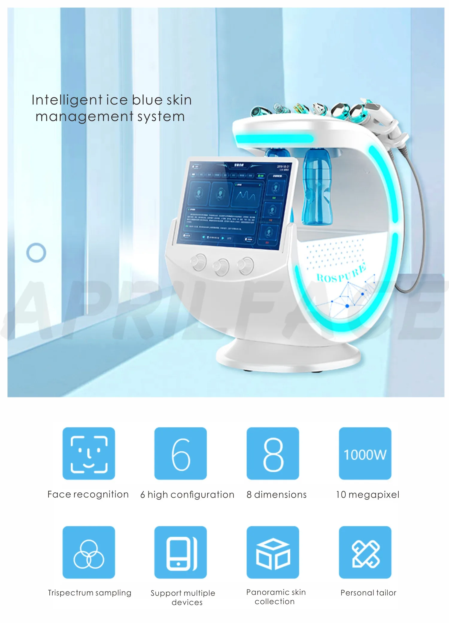 skin management system