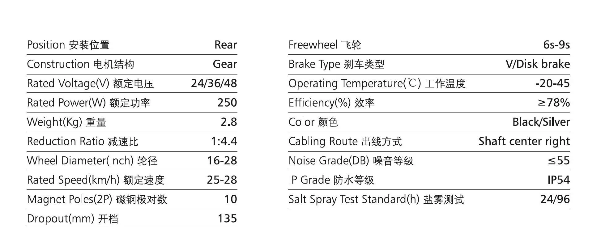 36v 1000w brushless motor