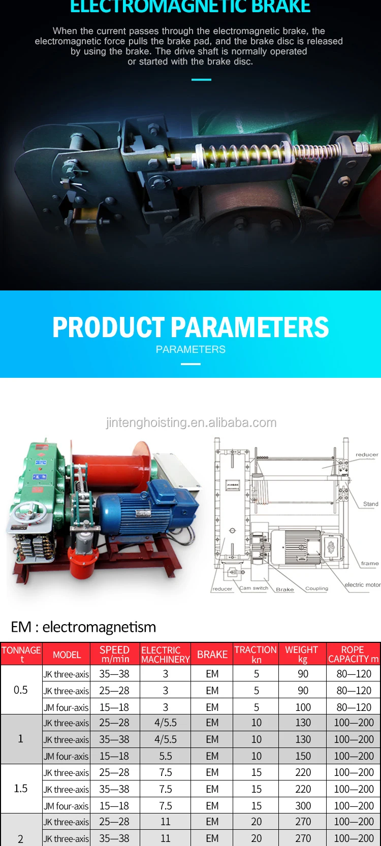 Fast Speed Jk Electric Winch/lifting Hoist Jk0.5 Tons Fast 3kw Buy Electric Hoist,Fast Speed