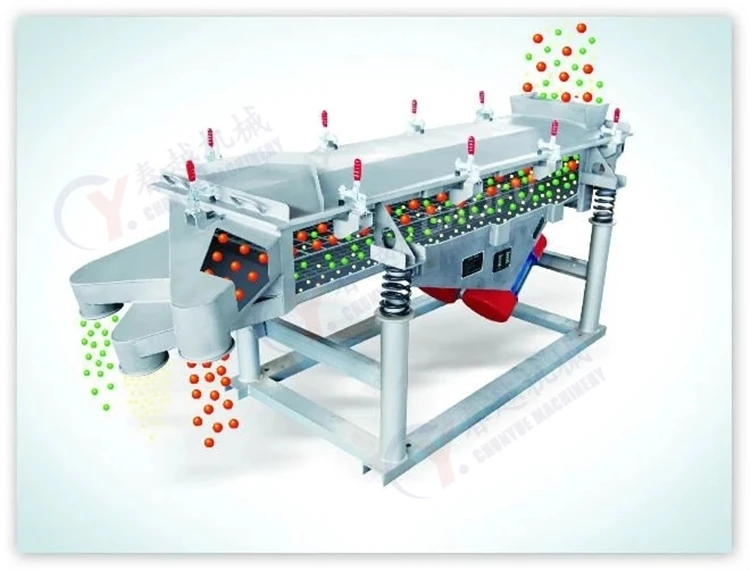Fabrik Preis Linear Vibrierende Bildschirm Sieb Maschine Für Machen