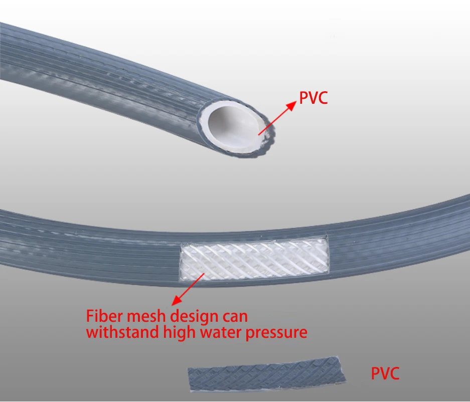 3m Inlet Thread Flexible Washing Machine Hose Pp Water Pipe Universal