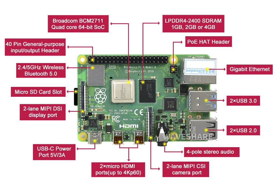 Completely Upgraded Arm Board Cortexa72 Quadcore 1.5ghz Raspberry Pi 4 Model B 4gb Ram Buy