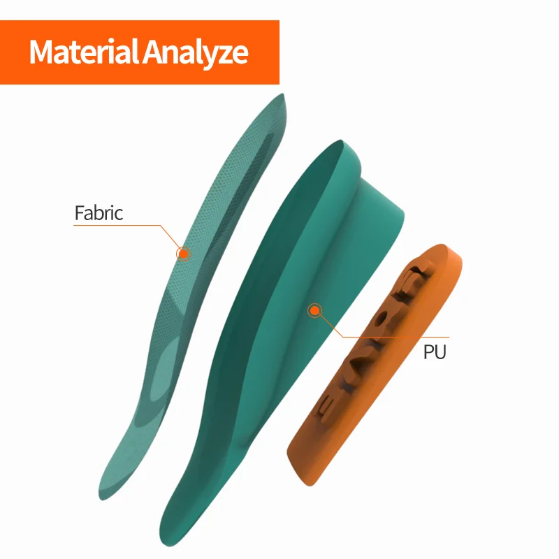 

2021new Factory wholesale orthopedic arch support shoe pads comfortable pu sport invisible height increase insoles, Green+orange+grey