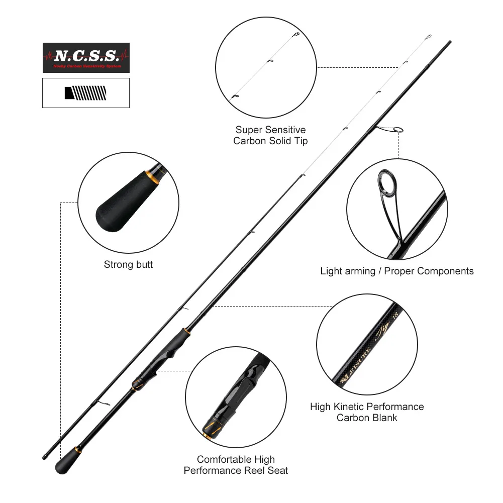 

2 Sections Pole Carbon Fiber Ultra Light Fishing Spinning Rod Inshore Saltwater Casting Rod