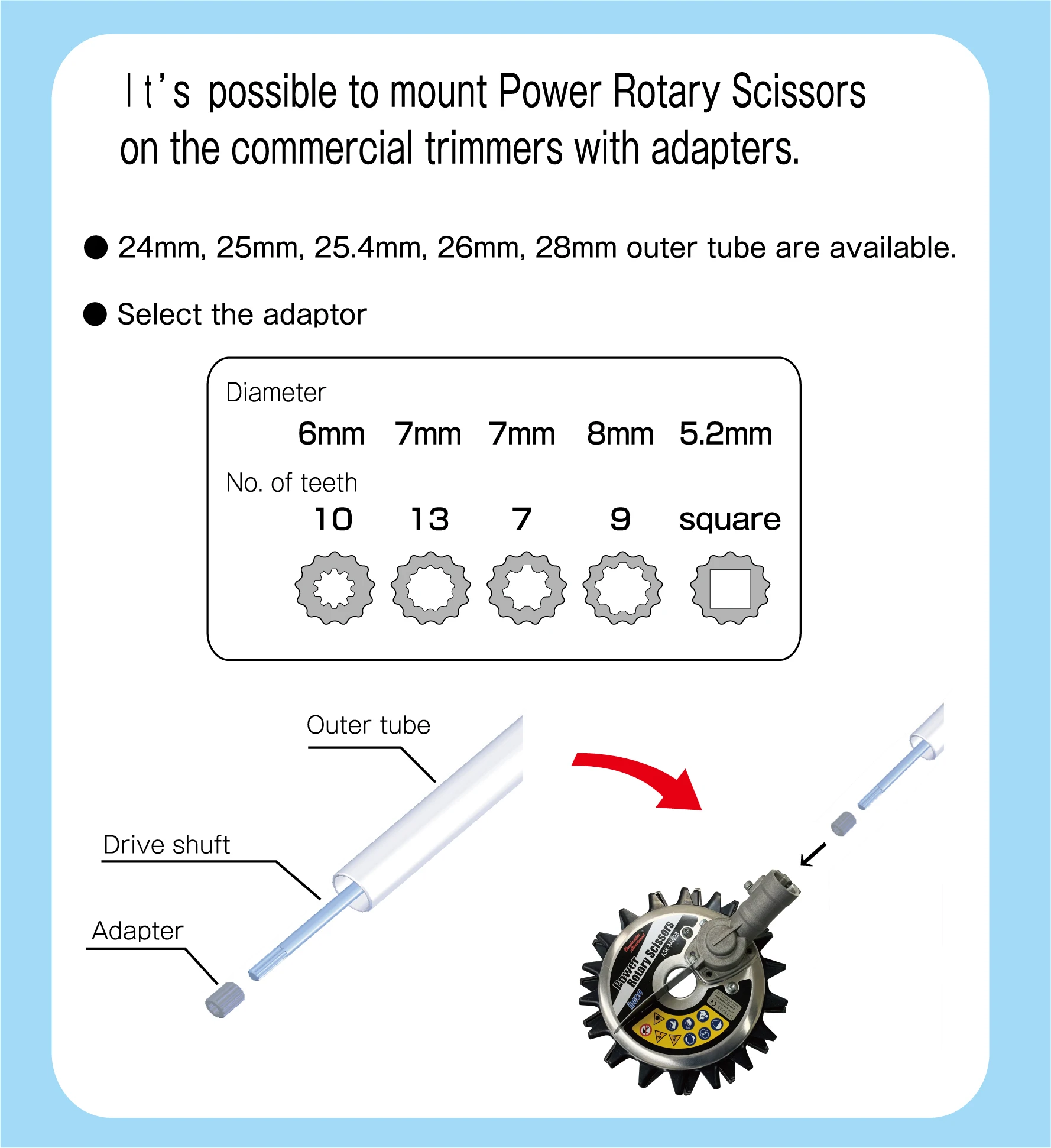Hot Sale Idech Power Rotary Scissors Askmw23 Made In Japan Grass