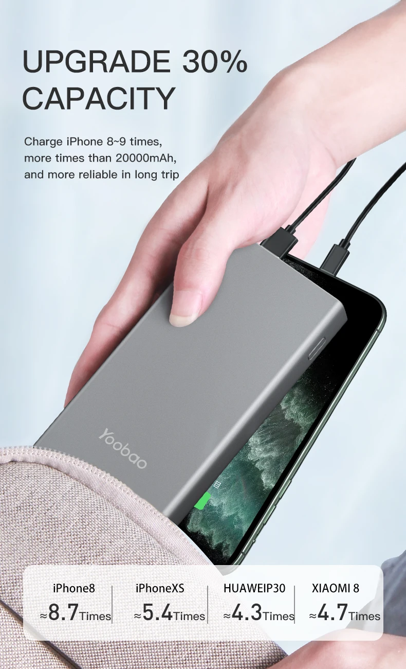 Yoobao 45W/22.5W/18w PD Fast Charging Power Bank, 3 Inputs and 4
