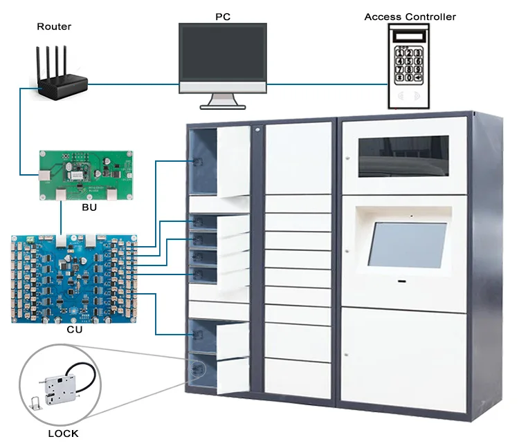 KR-S66N-hidden cabinet lock