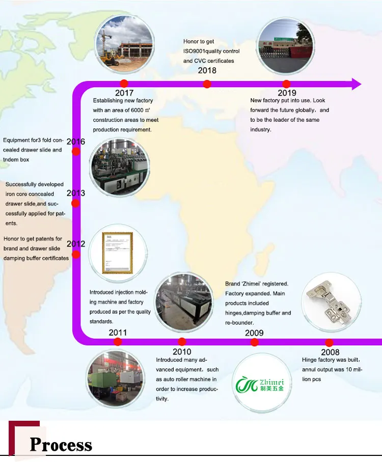 Drawer Latch Push Open System Damper Magnetic For Kitchen Plastic Cabinet Door Catch
