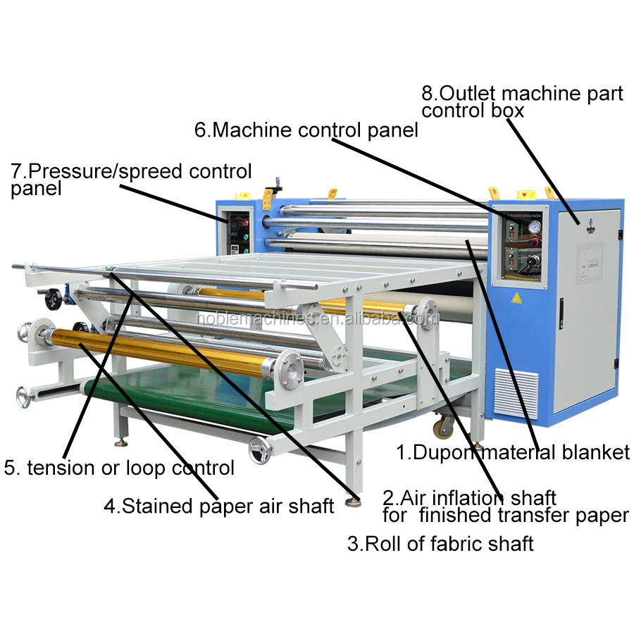Machine diagram 1.jpg