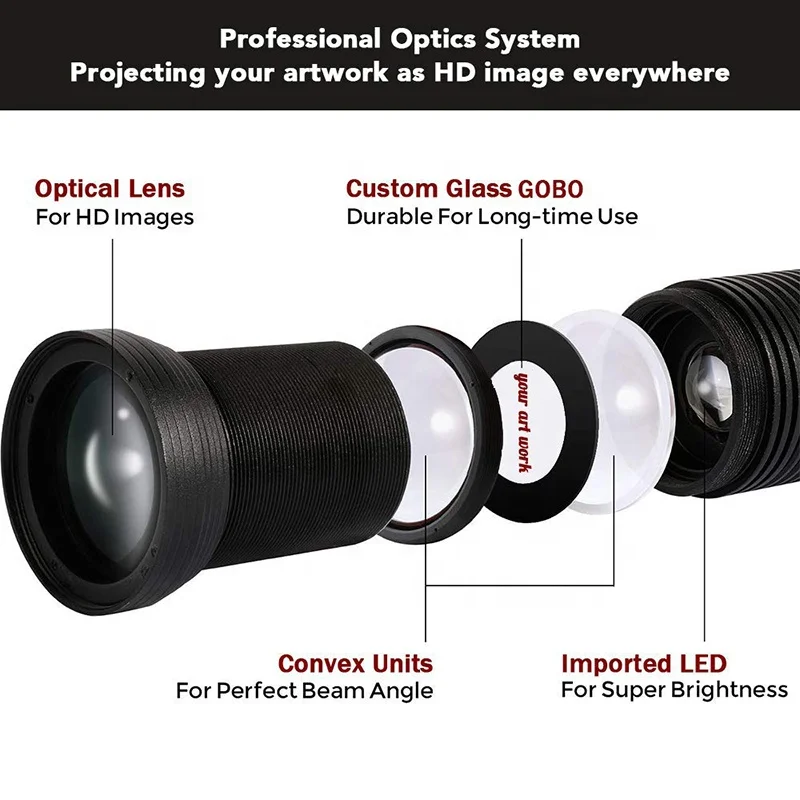 
15W LED Custom Image GOBO Logo Projector Light with Static Function Manual Zoom Focus Customized Gobos for Indoor Use 