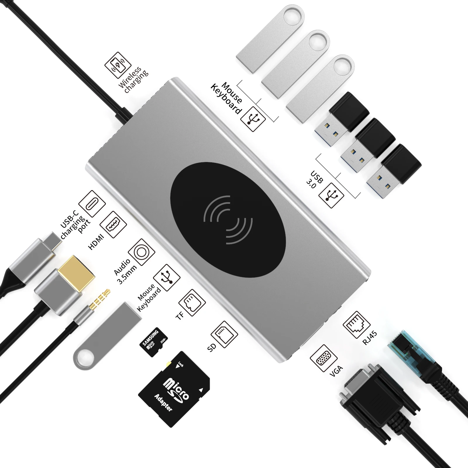 

15 in 1 hub docking station wireless charging Type C Hub to HD-MI VGA USB3.0*3 USB2.0*4 SD TF RJ45 for MacBook Pro Huawei P30