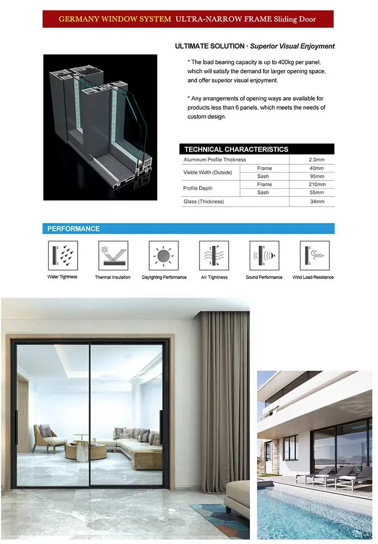 DOORWIN Top Quality Modern Slimline Thermal Break Aluminum Two Way Tilt And Turn Glass Window With Germany Hardware For Sale