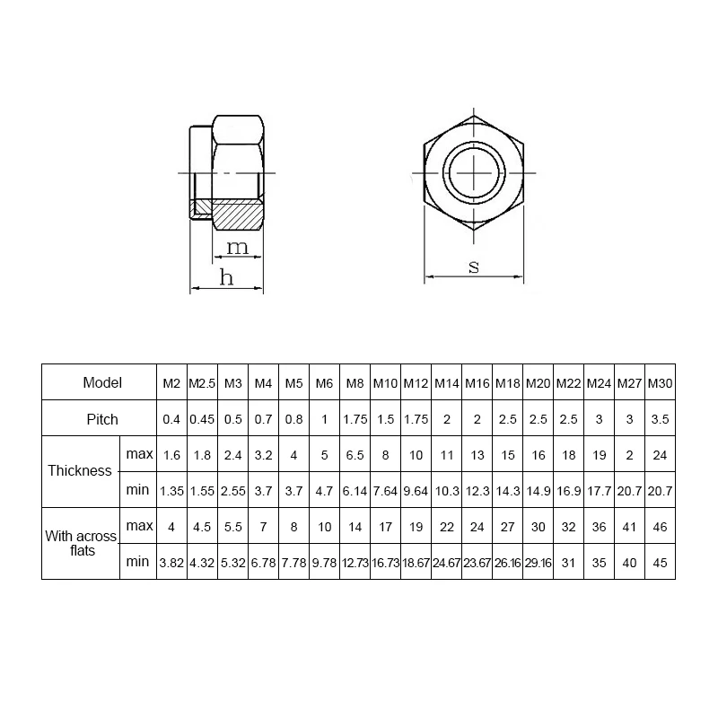 nylock nuts (15).jpg