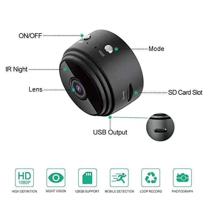 W-LAN Drahtlose Mini Spy IP-Kamera Nachtsicht IR CCTV Home Security HD1080P 