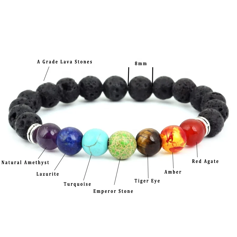 

Cheap Wholesale Lava Beaded Rock 7 Chakra Essential Oil Diffuser Bracelets, Black