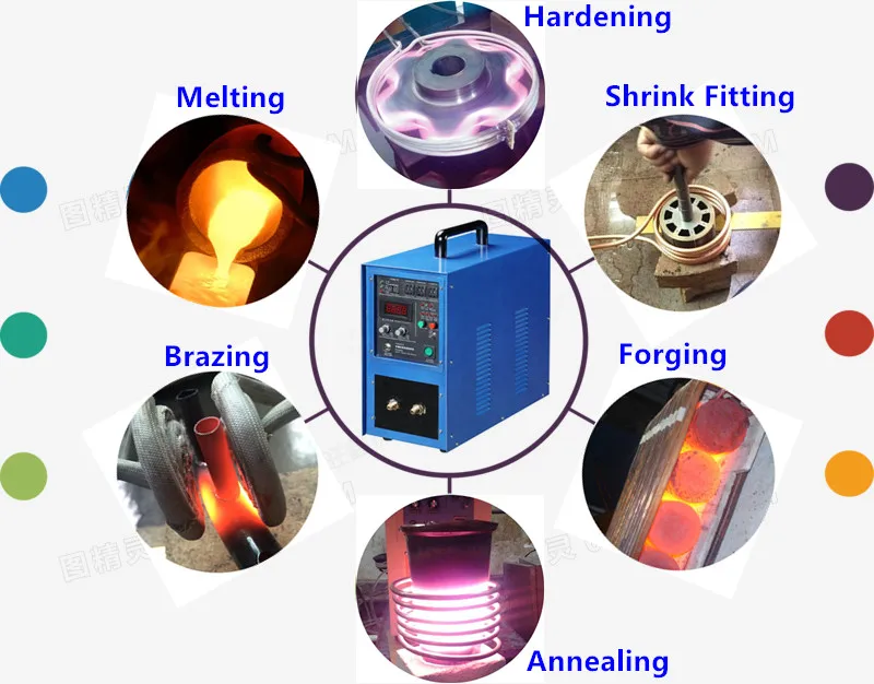25KW Induction Heating Machine.jpg