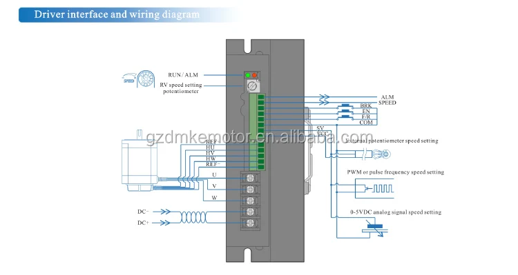 brushless controller (3).jpg