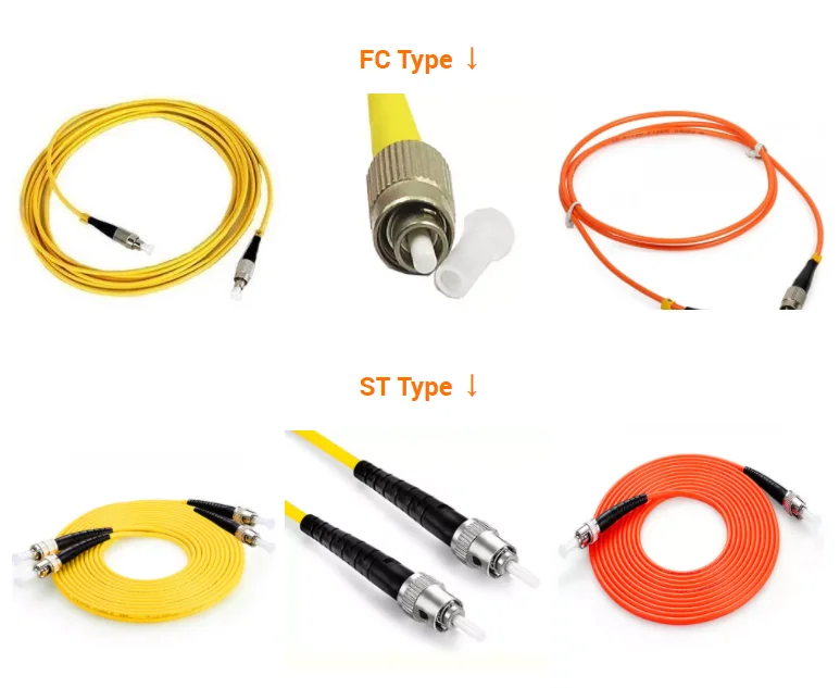 Fc upc mm. Шнур ШОС-SM/2.0мм-FC/UPC-FC/UPC-2.0 М. LC/UPC FC/UPC кабель.