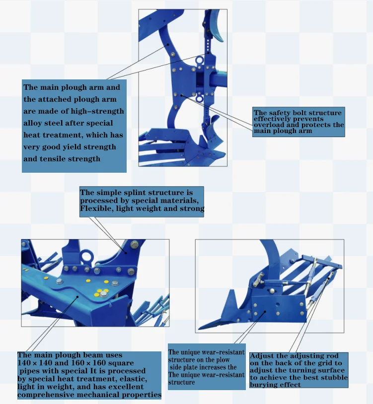 Low Price 3 Point Hitch Chisel Plow Parts