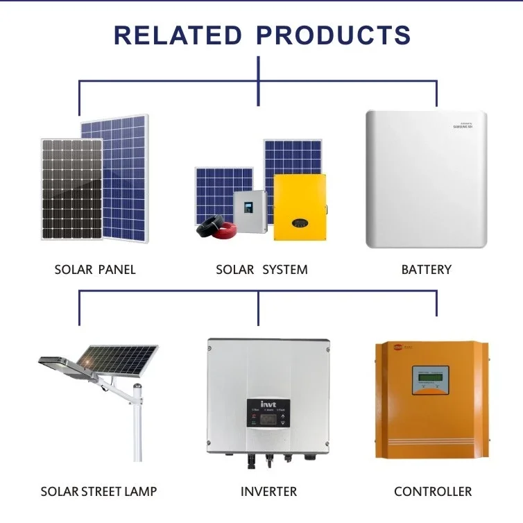 
INVT 6KW 8KW 10KW 15KW Grid Tie Solar Power PV Inverter without Battery for Wholesale 
