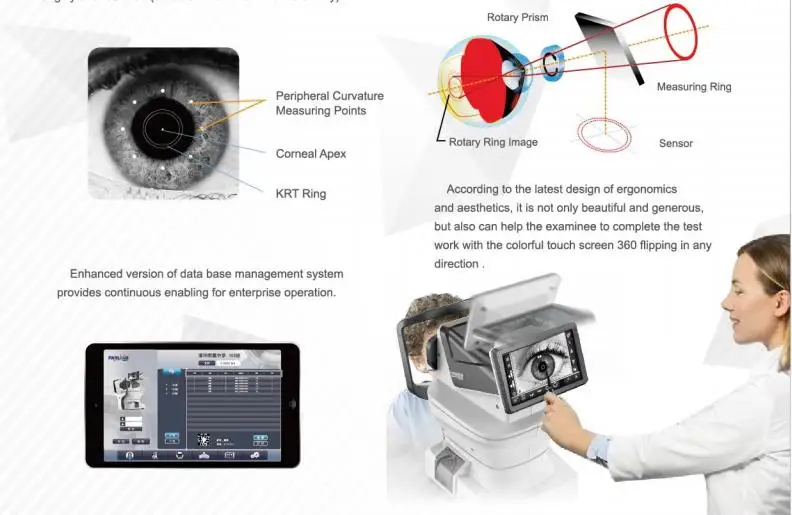 Видеорегистратор screen can be rotated 360 инструкция по применению