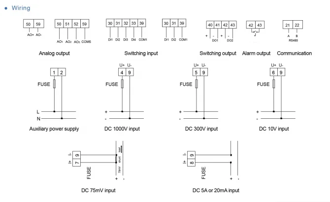 panel dc voltmeter