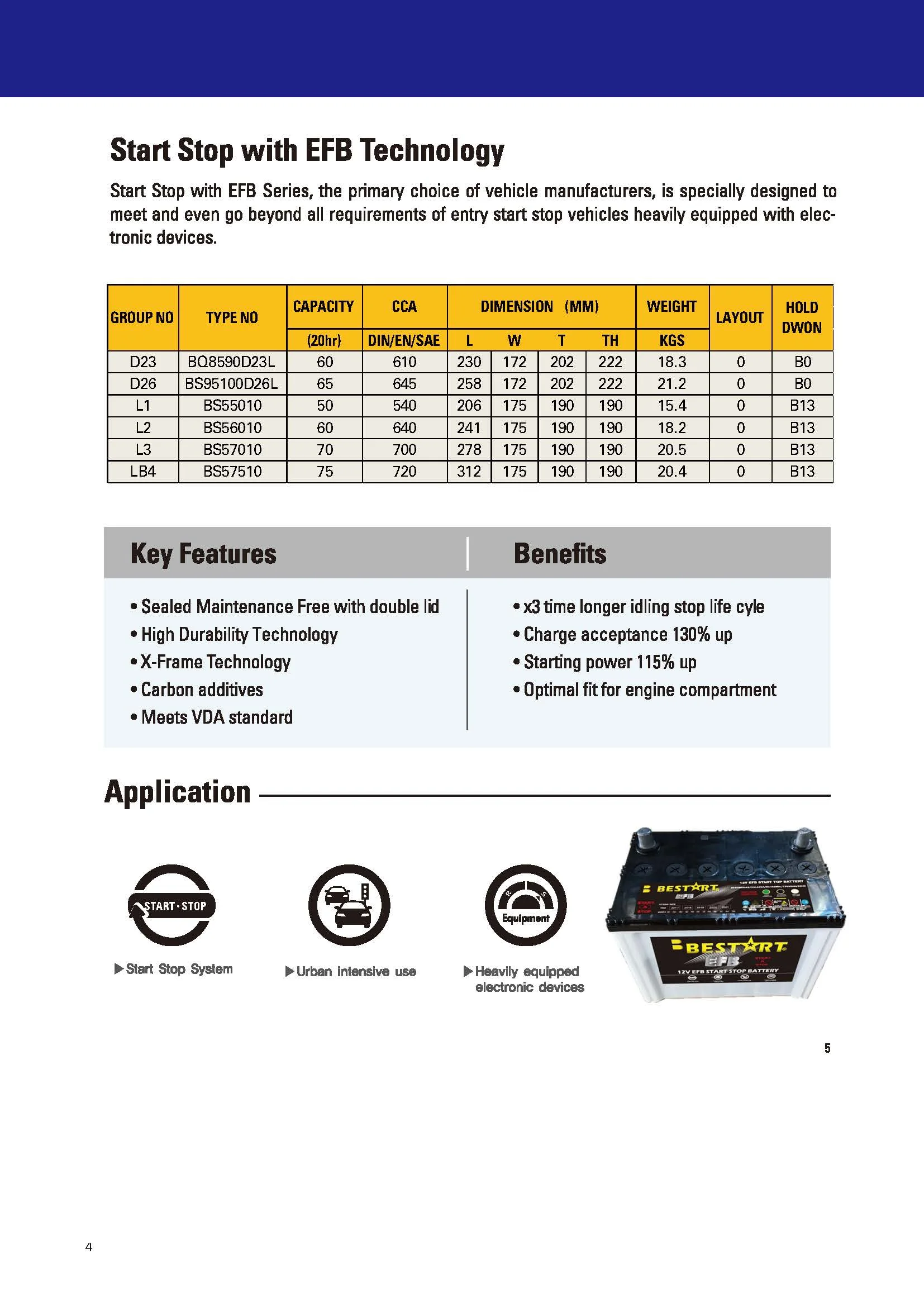 电池6-qtpa-65(12v60ah) efb电池 - buy enhanced flooded battery
