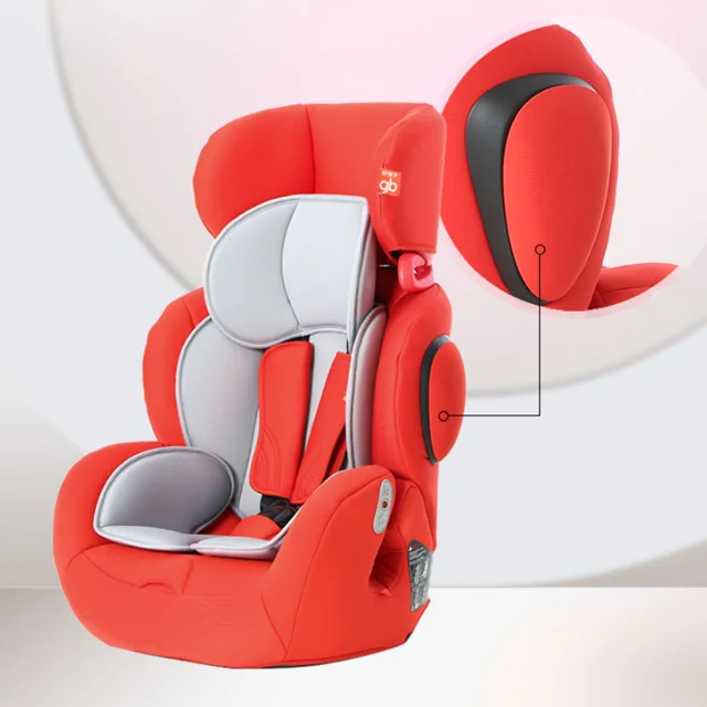 isofix car seat 9kg to 36kg