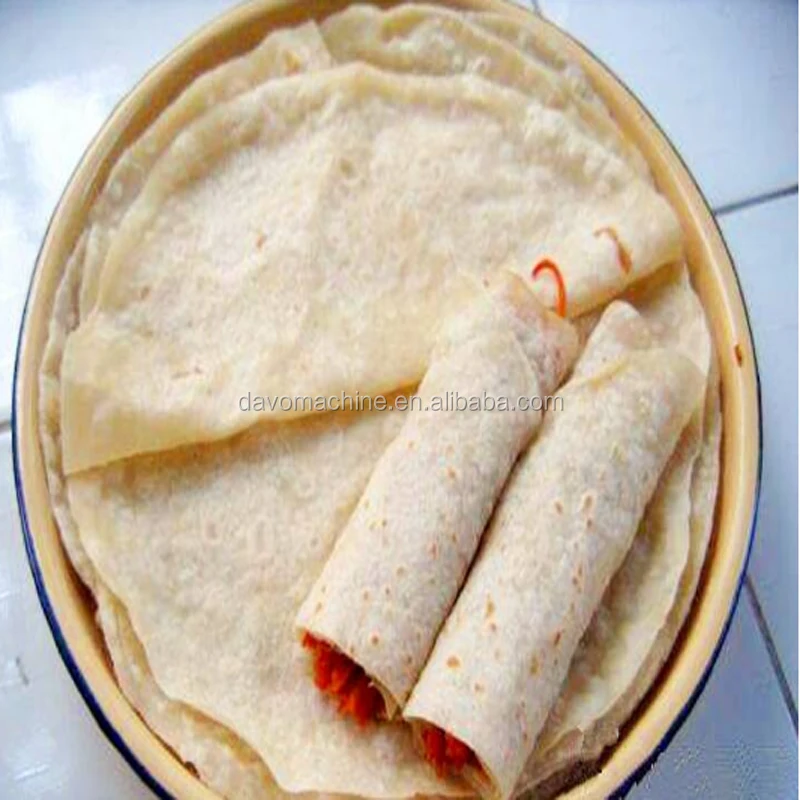 Tortillas and Pita Bread together