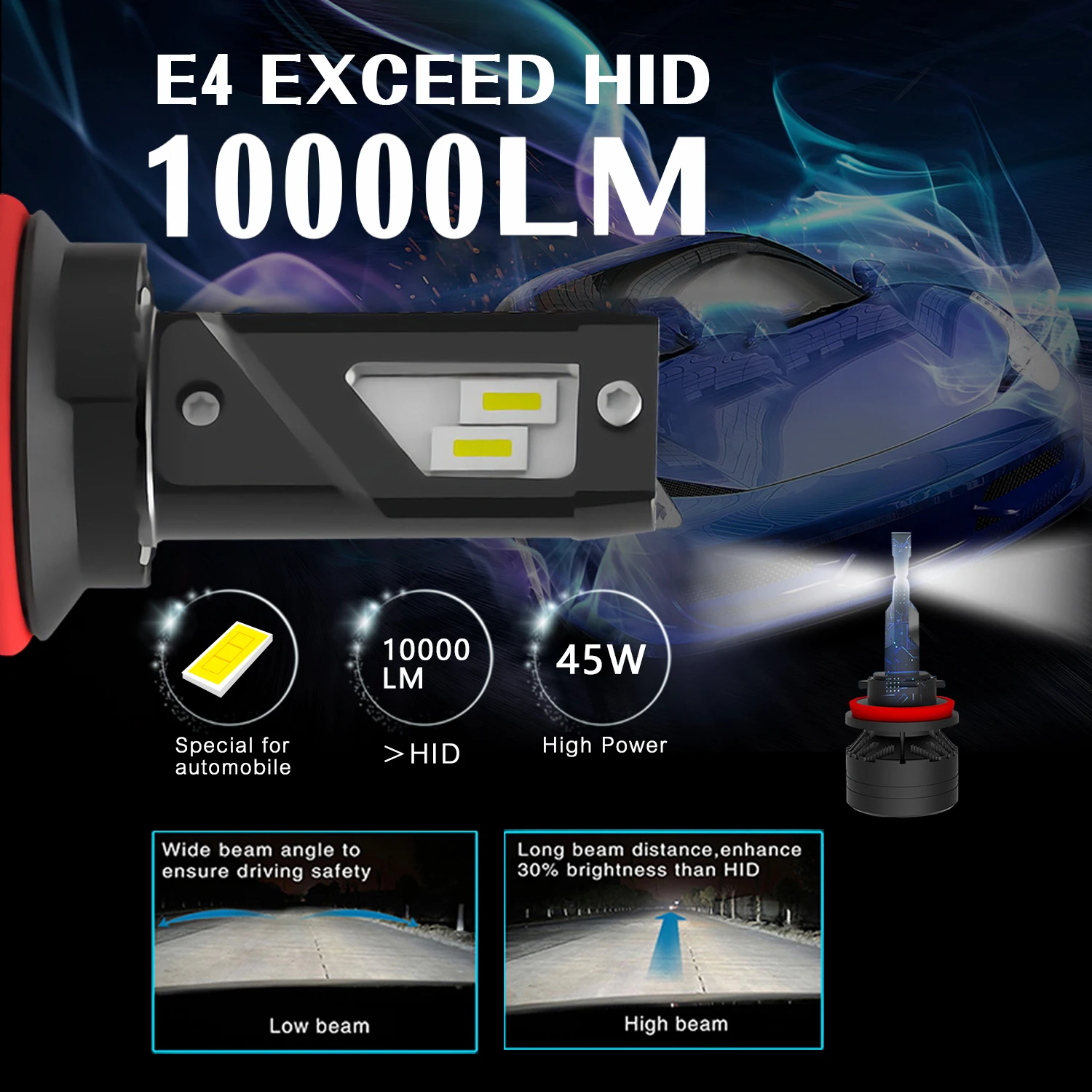 Popüler Led Far Otomatik Led Far Dönüşüm Kiti 9004 Fabrika Fiyat 6500k ...