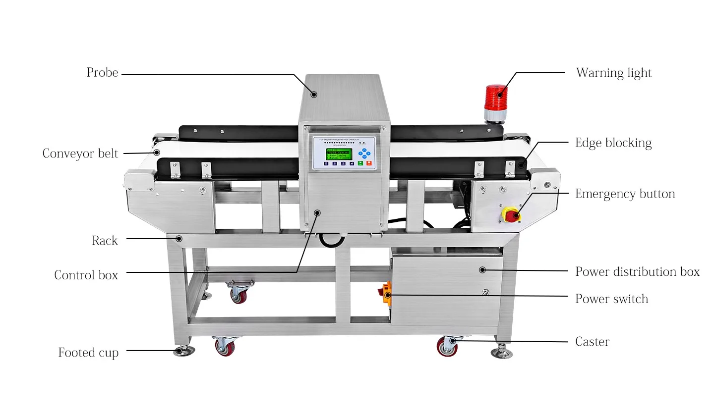 818 metal detector complete machine with labeled probe conveyor and control box