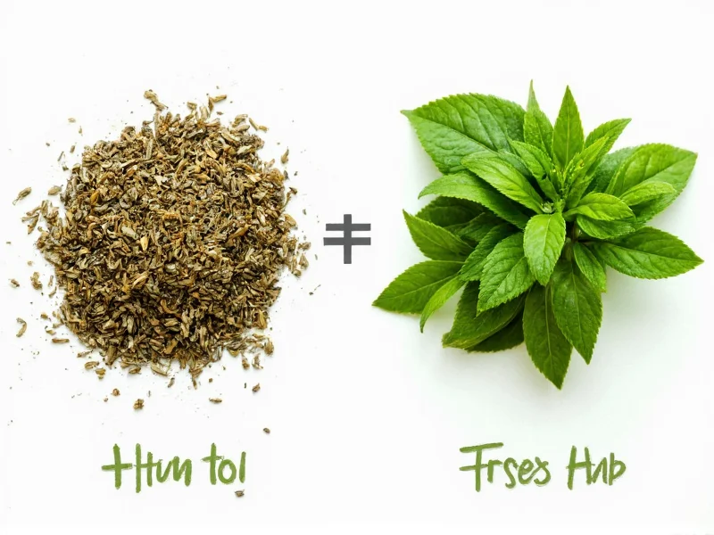 Dried to Fresh Herb Ratio: Complete Conversion Guide
