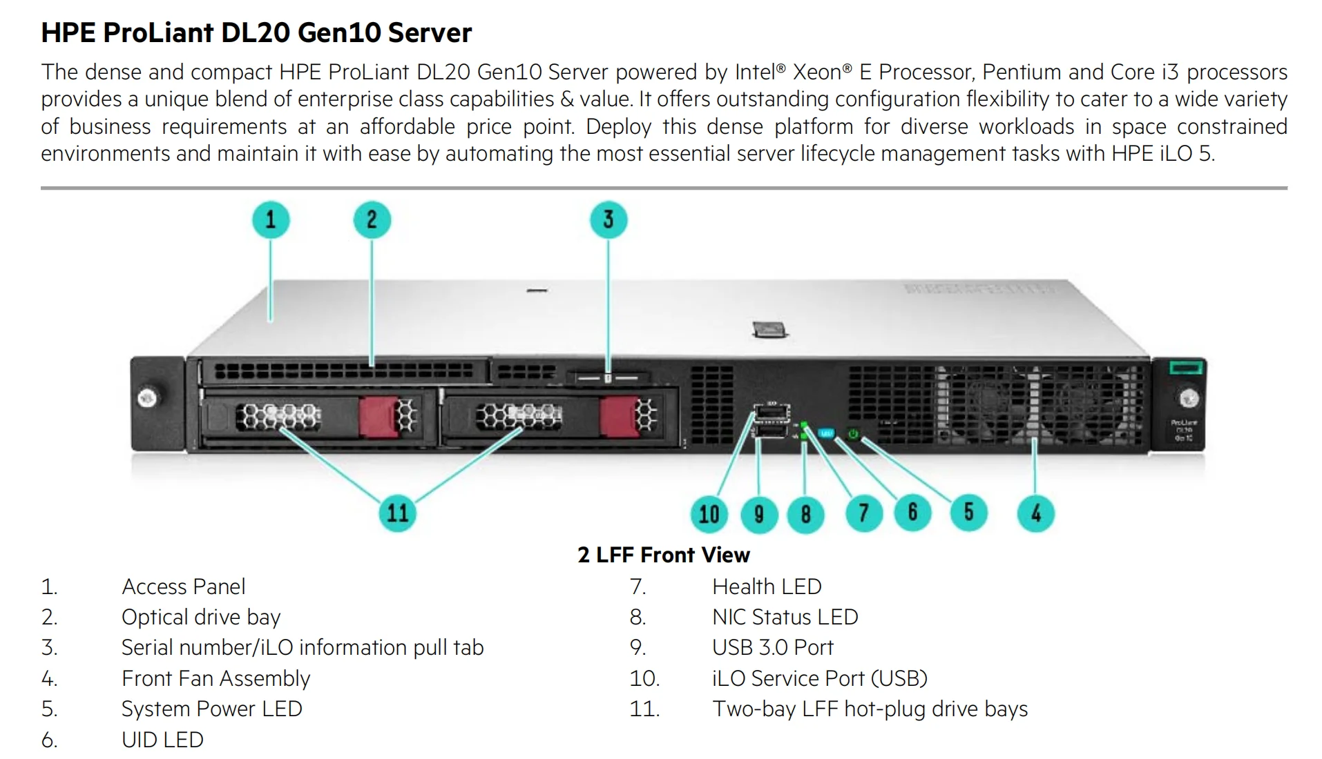 Server 10. Сервер HPE PROLIANT dl20 gen10 (p17077-b21). PROLIANT dl20. Dl20 gen10. PROLIANT dl20 gen10.