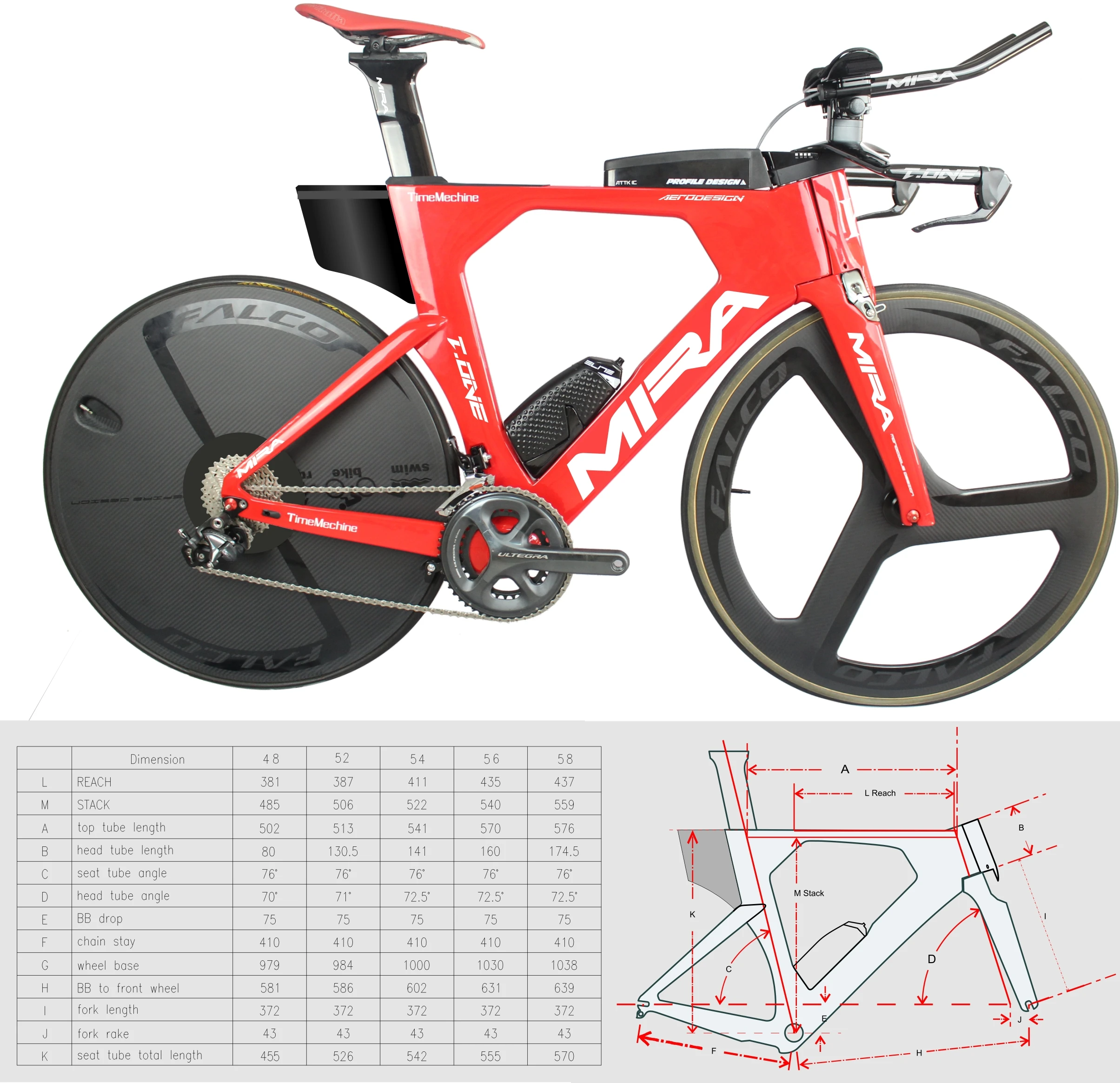 

T700 Full complete Bike,2020 hot selling Carbon TT Bike Frame,T700 full carbon fiber triathlon Bicycle 700C Carbon Bike