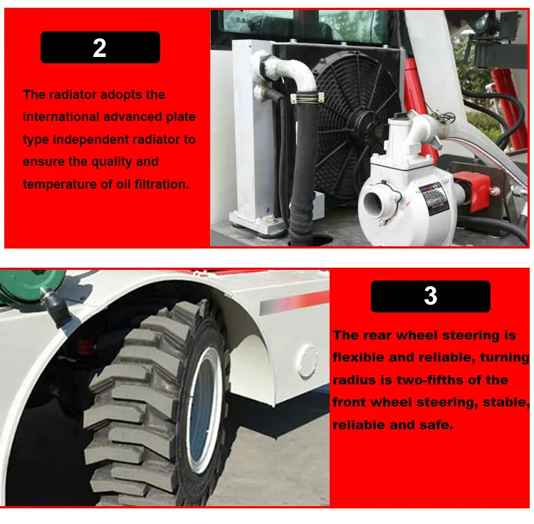 Self-feeding small concrete mixers