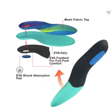 JOGHN Insole Lightweight High Arch Support Flat Foot Orthotic Eva Brand New for Running OEM ODM Light Blue 1 Pair JH-20913-7